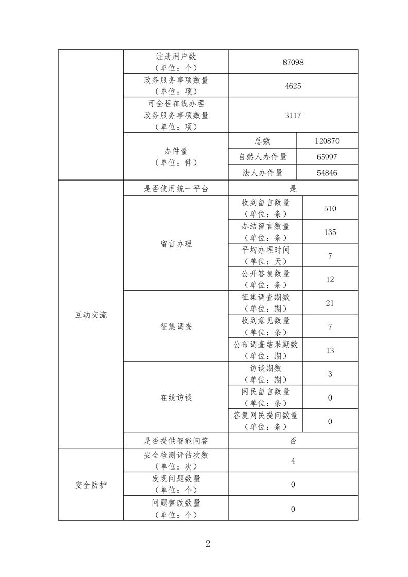 最靠谱的网赌软件